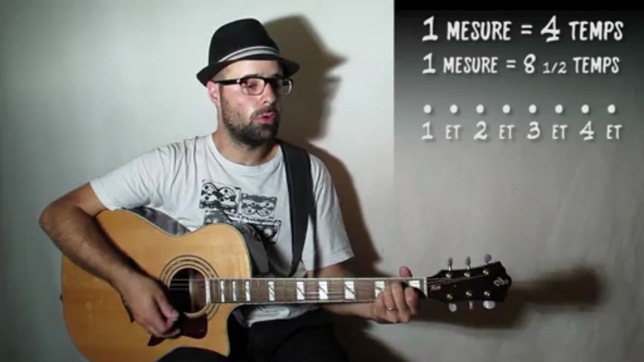 Le rythme à la guitare, les 8 demi-temps (rythme 03) avec zamzam