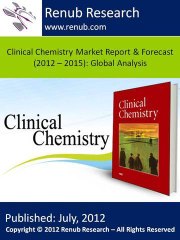 Clinical Chemistry Market (http://www.renub.com/report/category/life-science)