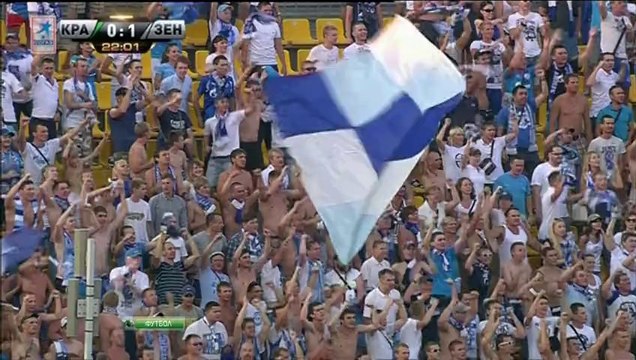 Новости Футбола (19.07.13) myfootball.ws