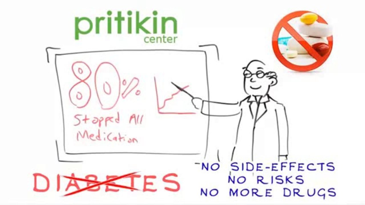 Disarm Diabetes-7 Steps To Health Review: The Truth Exposed - Topix