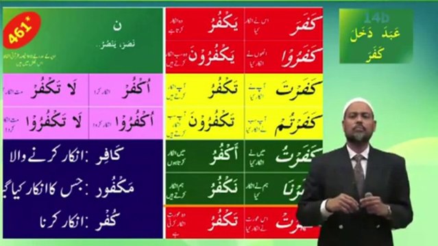 Understand Quran and Salah The Easy Way Part 14b Lesson Urdu Short Course 1