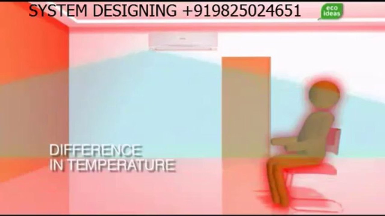 Panasonic Inverter Eco Patrol AirConditioner -SYSTEM DESIGNING +919825024651