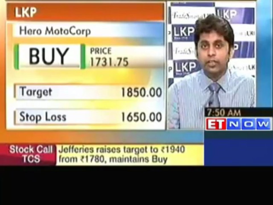 Top Technical Picks and Stock Trading Ideas by Experts