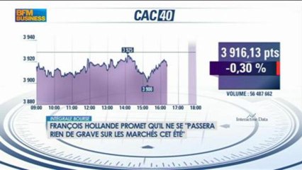 Bilan hebdo: Bonnes stats, mais l’éco va-t-elle mieux? Béchade & Cussac, Intégrale Bourse - 19/07