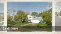 “Centreville Real Estate, VA” “Virginia real estate prices” (703) 608-8400