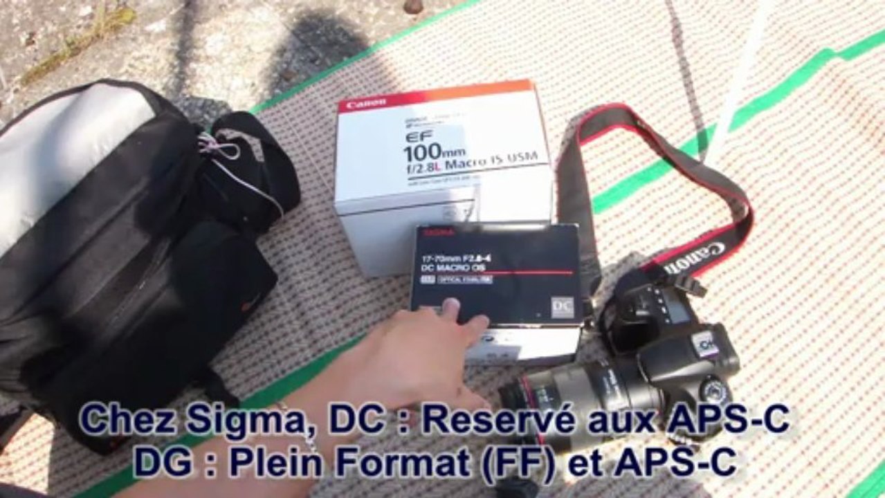 Photographie Numérique: Choisir un Objectif pour votre Réflex