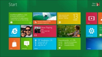 Windows 8 "es el fin de Windows"