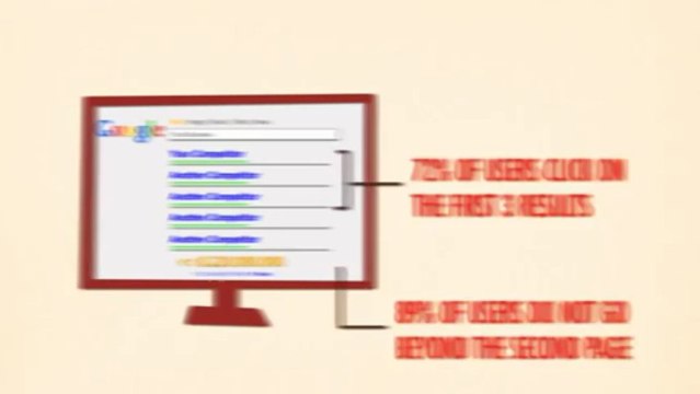 Low Cost SEO Services | Cheap SEO packages | Minnesota SEO Company