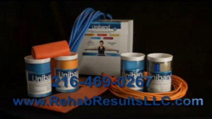 Uniband Fitness Bands