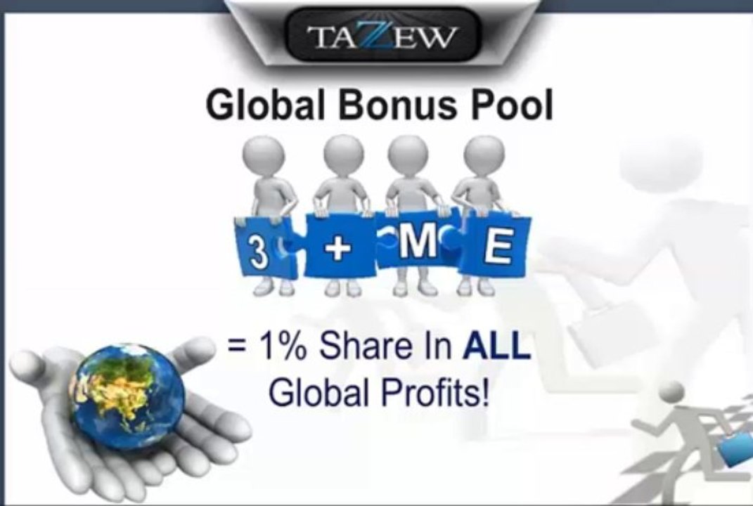 Tazew - LAUNCHING JUL/20th/2013 -  Compensation Plan Overview [TeamTazew.com]