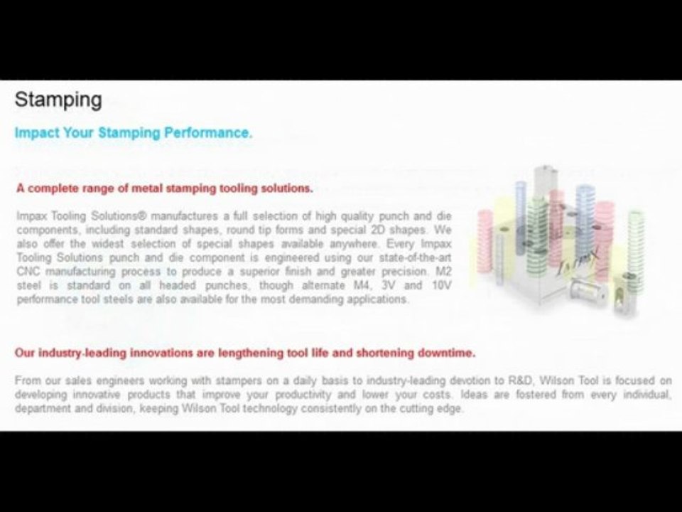 Sheetmetal Tooling Tech