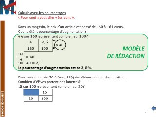 5ème - PROPORTIONNALITE - Pourcentages
