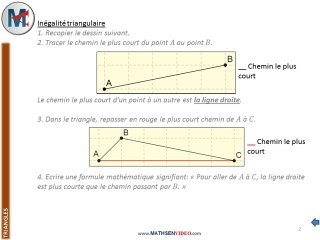 5ème - TRIANGLES - Inégalité triangulaire