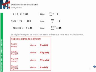 4ème - OPERATIONS SUR LES NOMBRES RELATIFS - Division