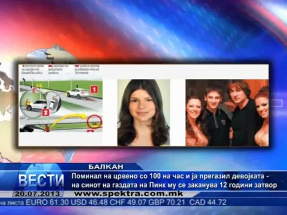 TV SPEKTRA VESTI 20.07