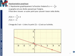 3ème - FONCTIONS LINEAIRES - Représentation graphique