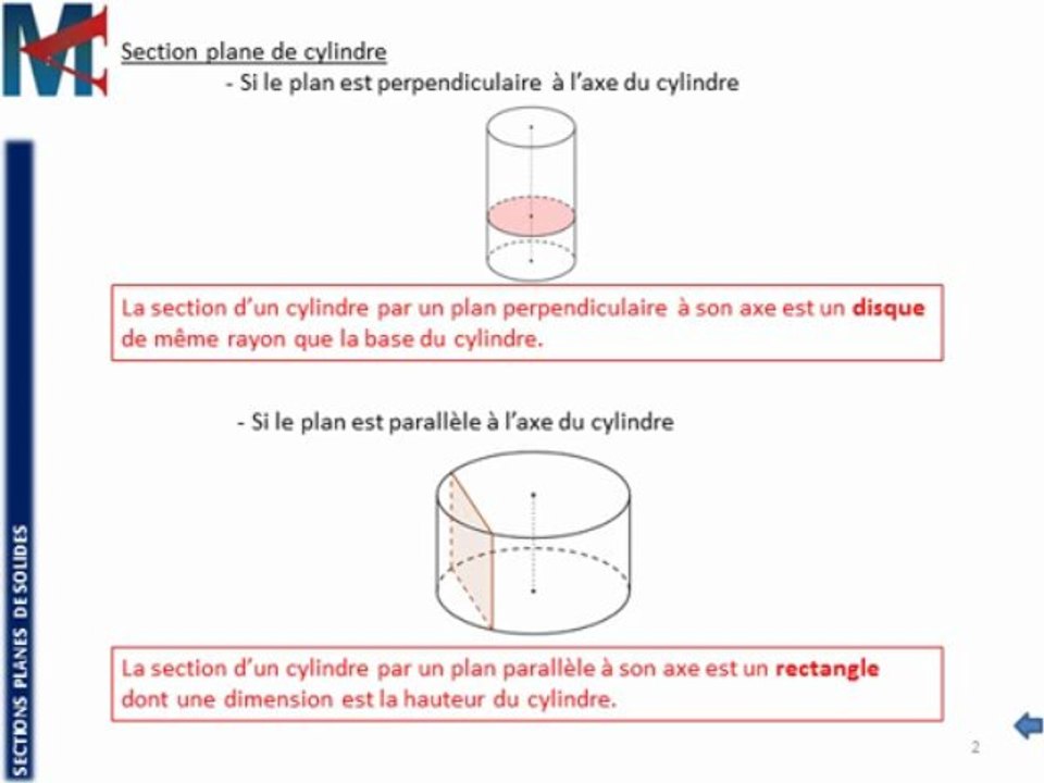 3ème - SECTIONS PLANES - Section d'un cylindre