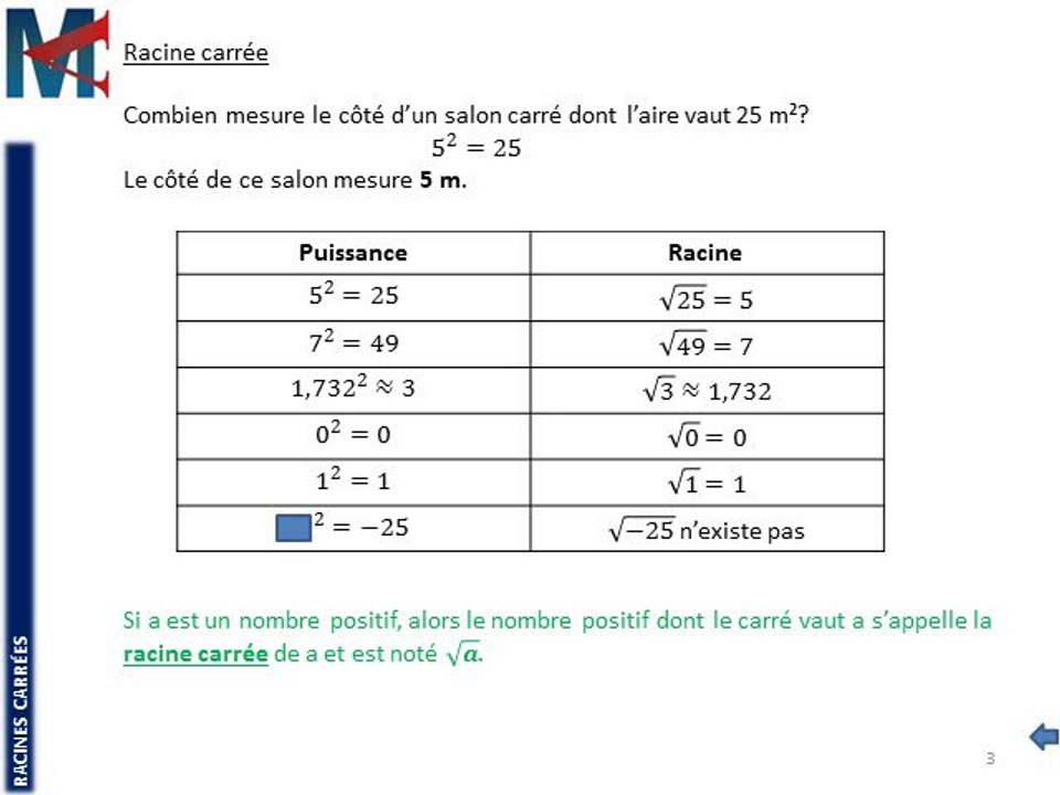 3ème - RACINES CARREES - Définition