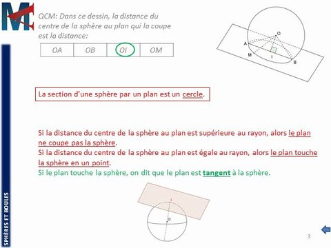 3ème - SPHERES ET BOULES - Sections planes
