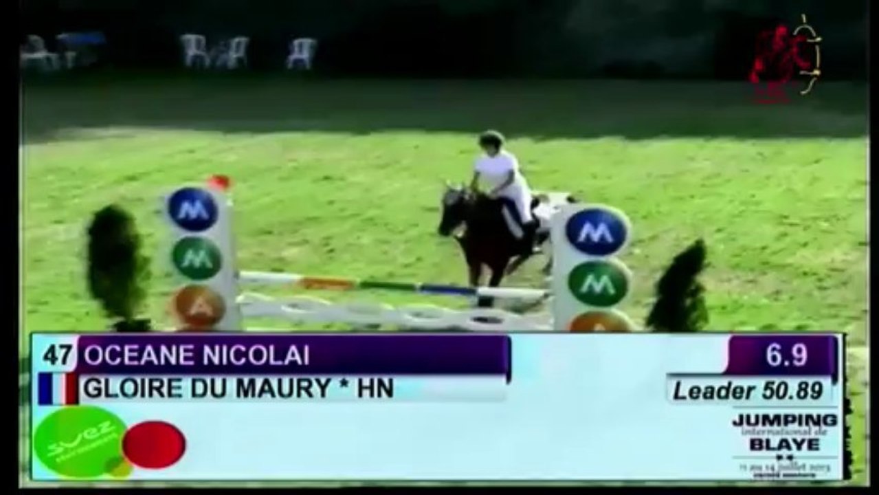 Prix C.C.B