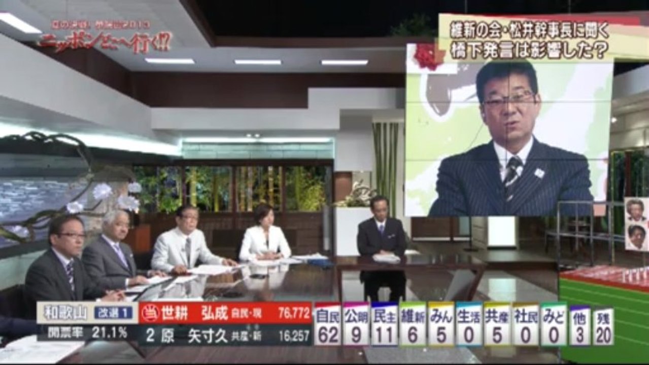 松井一郎 - (20130721) 慰安婦発言。選挙戦終盤は有権者に伝わったと思う。
