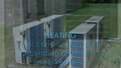 Why HVAC System is very important for your Residence (408) 286-8931