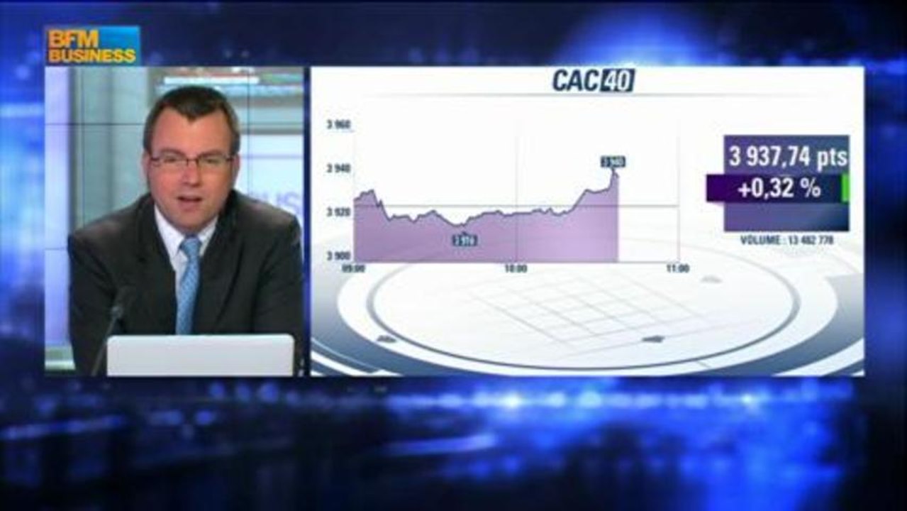 Le match des traders : Cussac VS Driol dans Intégrale Placements - 22 juillet