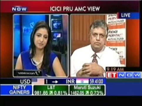 Current Market Conditions Challenging For Investors