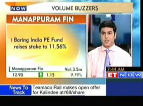 Stocks In News : Monnet Ispat, Kalindi Rail, BHEL