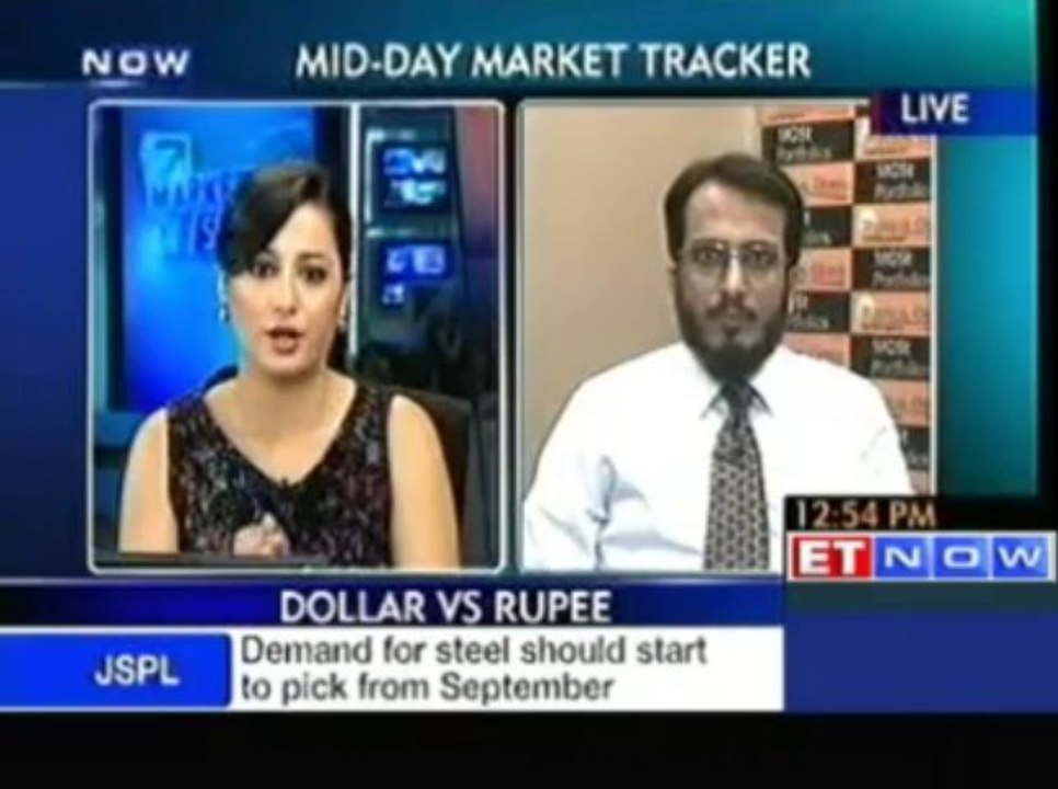 Mid Day Market Tracker by T.Badshah, Motilal Oswal AMC