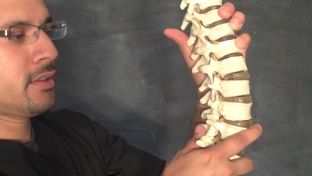 Car Accident Doctor Atlanta - Lower Back Pain Relief Lumbar Facet Syndrome - Personal Injury Doctor Atlanta - Atlanta Chiropractor - Car Accident Doctor Gainesville GA - Personal Injury Doctor Gainesville GA - Chiropractor Gainesville GA