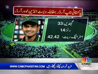 TOP ORDER ASAD AHMED EDIT BY AMIN AFRIDI 20-07-13