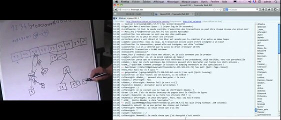 Bitcoin, hachage, chiffrement et mathématiques (PSES 2013)