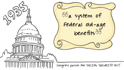 Social Security_ Just The Facts