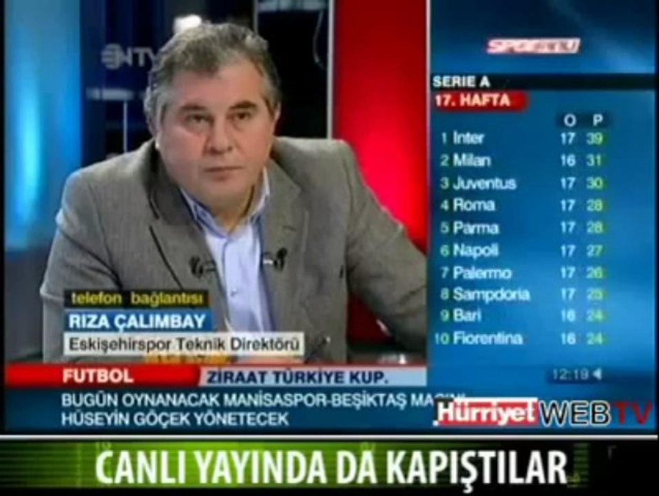 CANLI YAYINDA Souleymane Youla ve Rıza Çalımbay polemiği
