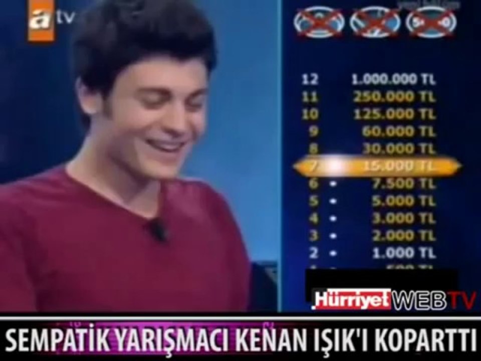 Kim Milyoner Olmak İster de Kenan Işık Kopartan Yarışmacı