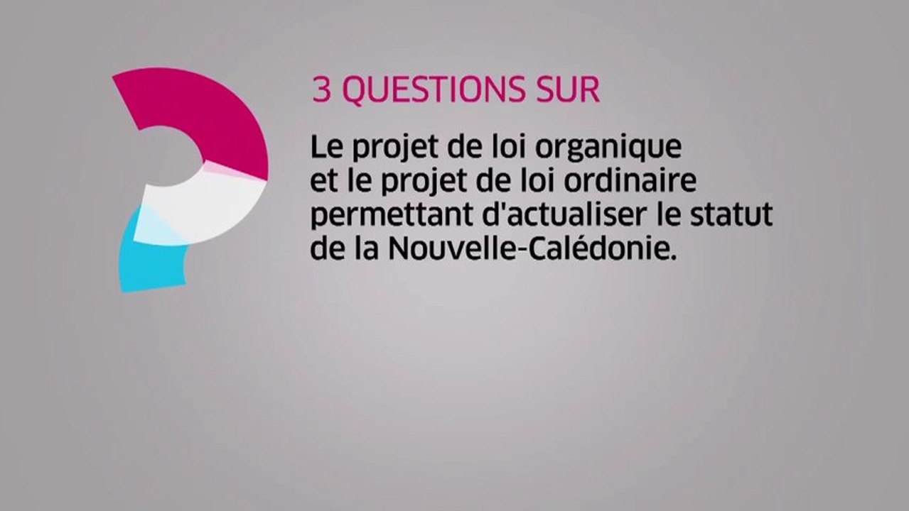 [Questions sur] Projet de loi organique portant actualisation de la loi n° 99-209 du 19 mars 1999 relative à la Nouvelle-Calédonie et projet de loi portant diverses dispositions relatives
