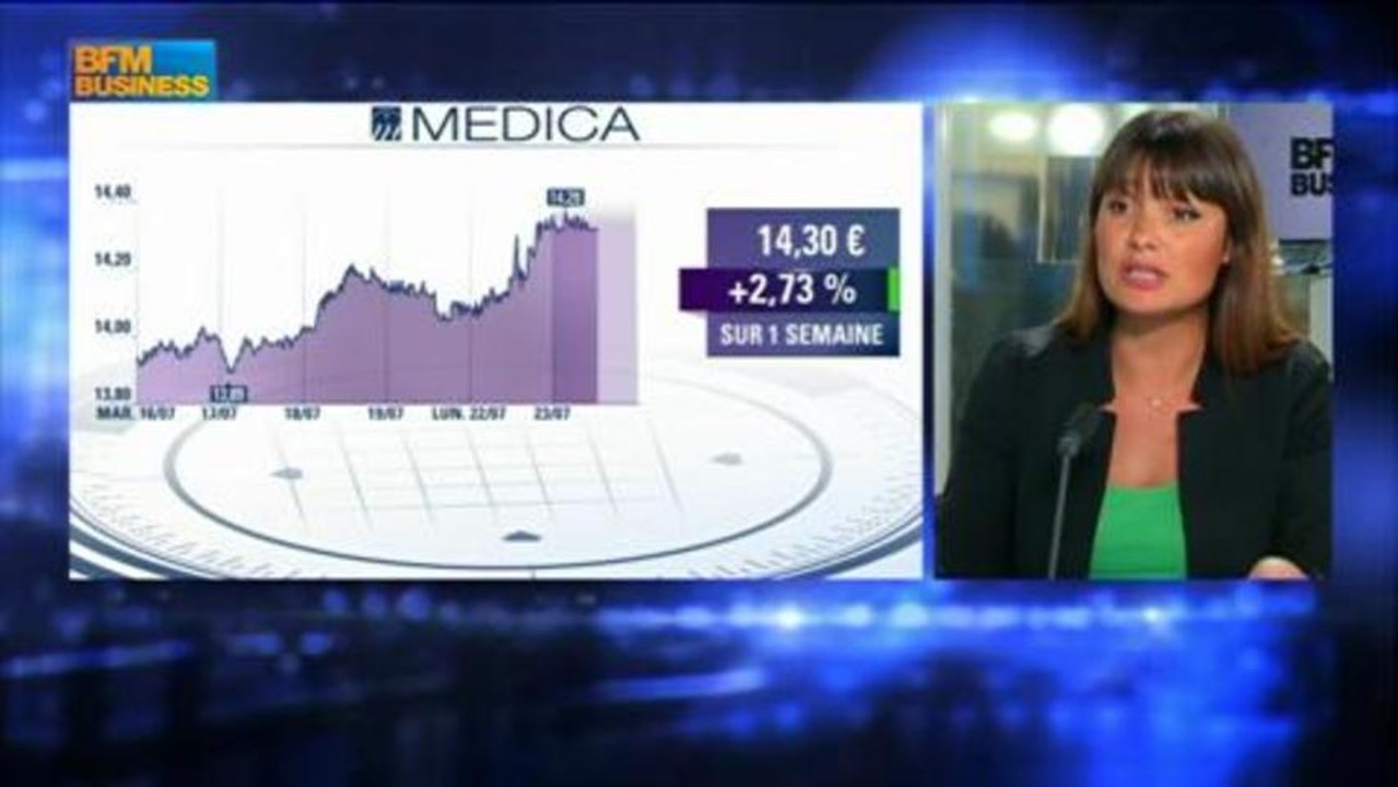 Le conseil "santé" d'Alice Lhabouz : Medica dans Intégrale Bourse - 23 juillet