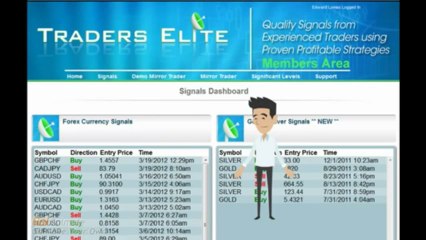 Forex Traders Elite Signals