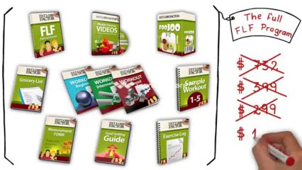 Fat Loss Factor Program -Fat Burner