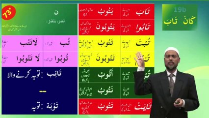 Understand Quran and Salah 19b_kaana, taaba Urdu Short Course 1