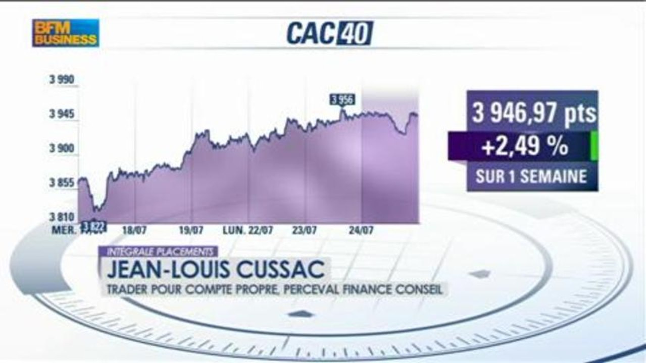 Le match des traders : Cussac VS Tueni dans Intégrale Placements - 24 juillet