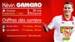 Gameiro au FC Séville, les chiffres clés !