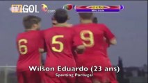 Wilson Eduardo (Sporting Portugal) suivi par les Girondins de Bordeaux