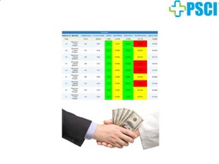 Transform Your Employee Health Strategy with the Population SOHÖ Analyzer 🩺