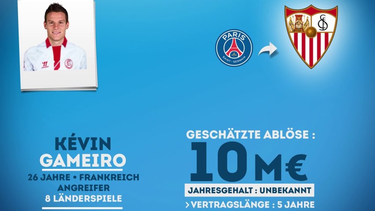 Kévin Gameiro wechselt zum FC Sevilla