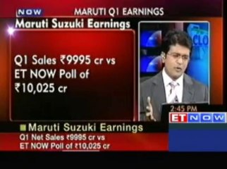 Maruti SX4, Toyota Corolla Altis to Attract 27% Excise Duty