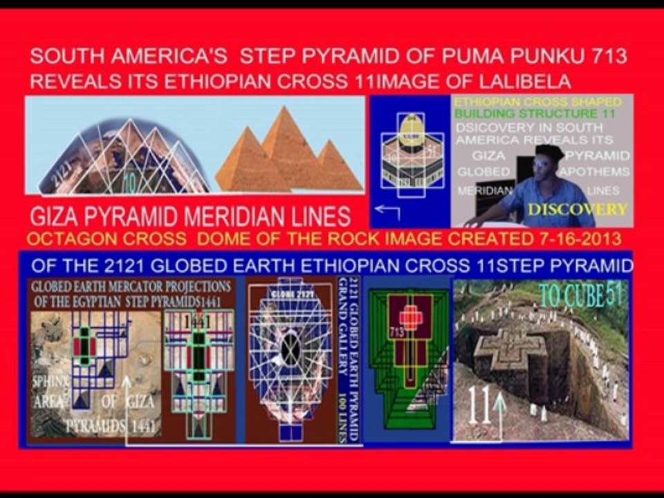 ELONGATED HEADED AFRICANFACE IMAGEOF YESHUA DSICOVERY WITHIN T ETHIOPIA'S CROSS SHAPED  BUILDING TRIANGULAR ENCLOSURE