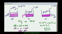 F.Sc. Physics Book1, CH 11, LEC 4: Isothermal and Adiabatic Process