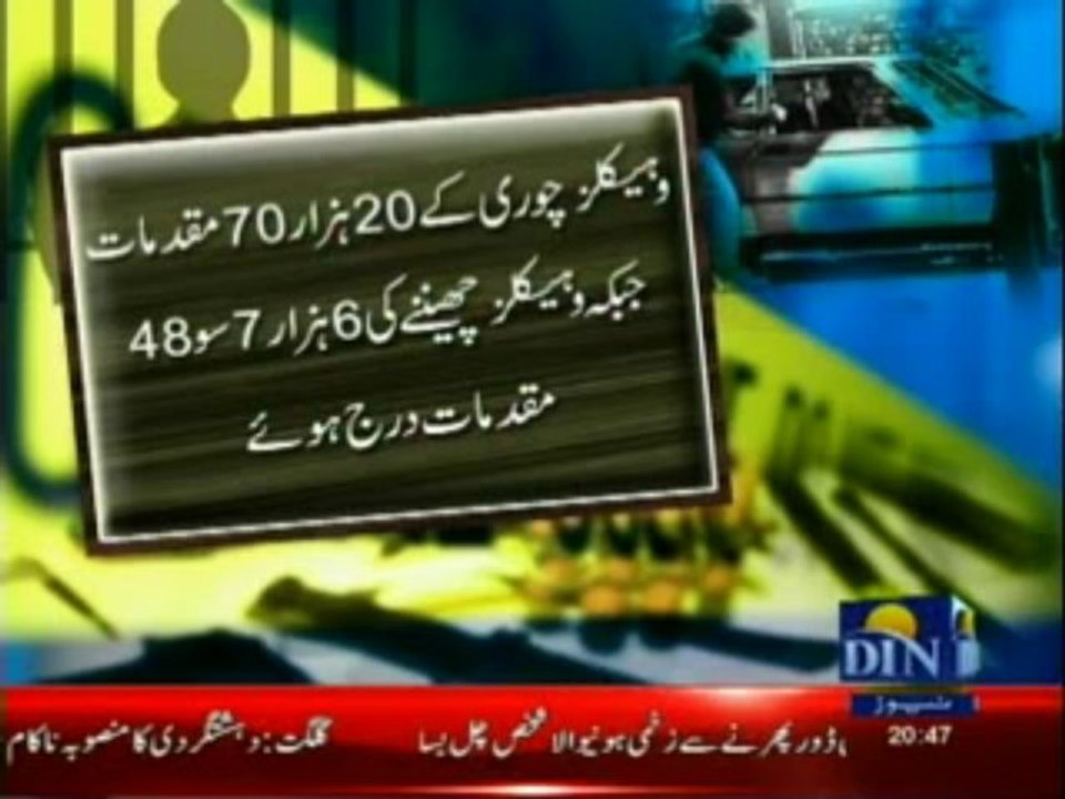 News Night (Din News) 25-07-2013 Part-3